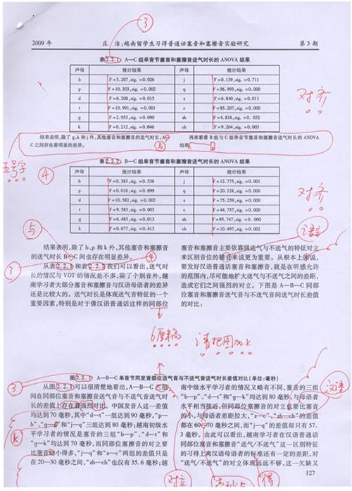 说明: /__local/5/98/C2/249F63813F0D35F0CB0AB829FB6_A1BC3F85_4B465.gif